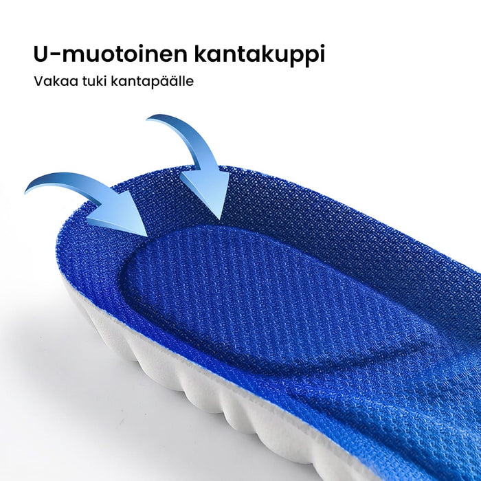 4D-iskunvaimennuspohjalliset