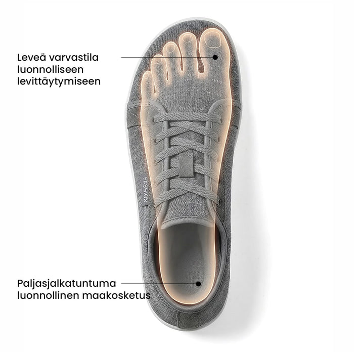 Paljasjalkakengät, kangas, unisex
