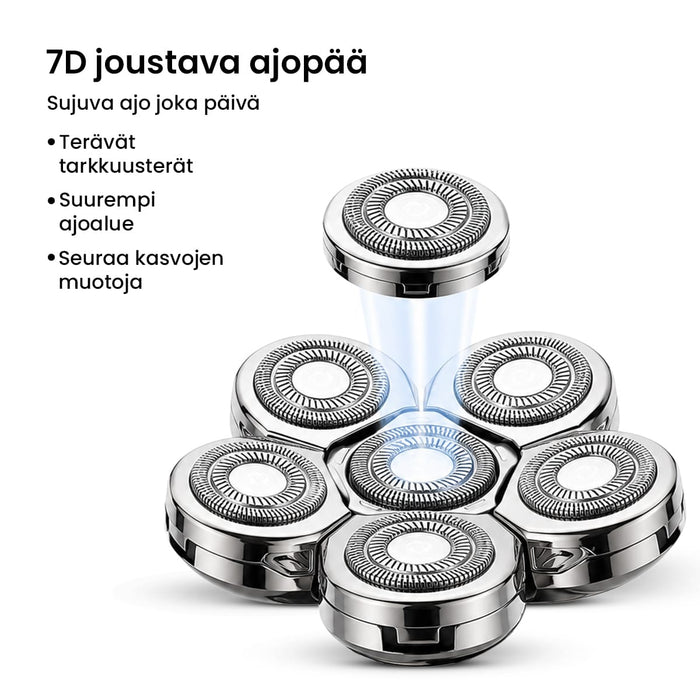 Vartalokauppa Vaihtoajopää (7D-lisäpää), jonka irrotettu ajopää leijuu rungon yläpuolella; vasemmalla on suomenkielistä tekstiä.
