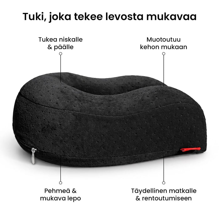 Niskatyyny muistivaahtoa