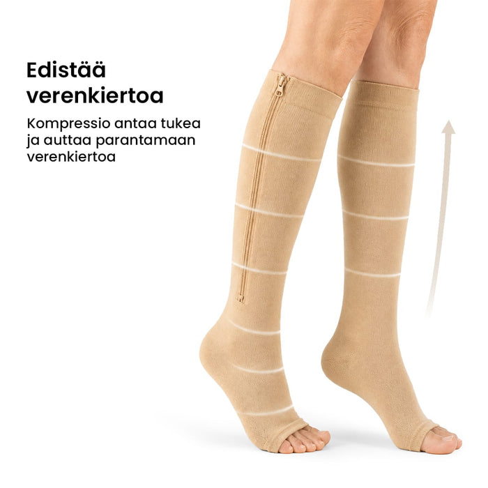 Kompressiosukat vetoketjulla