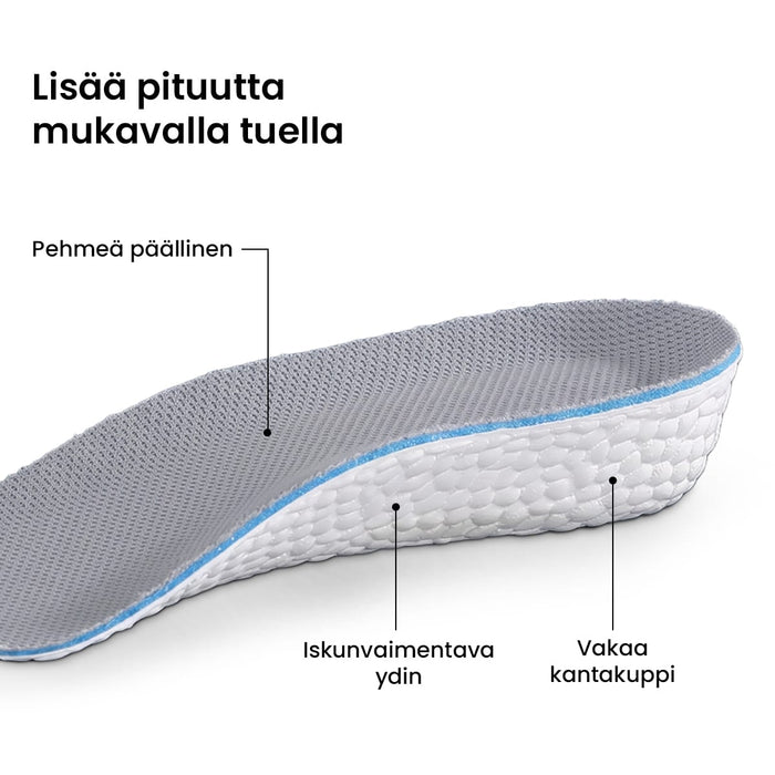 Korottavat pohjalliset