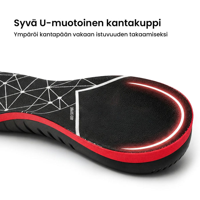 Pohjalliset plantaarifaskiittiin