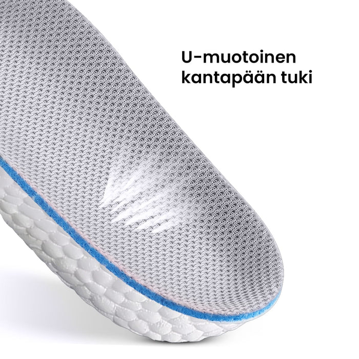 Korottavat pohjalliset