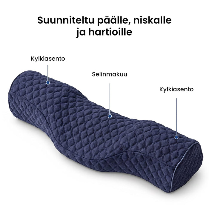 Tummansininen ergonominen niskatyyny, jonka sivuissa ja takapuolella on merkinnät vatsalla ja selällä nukkumista varten.