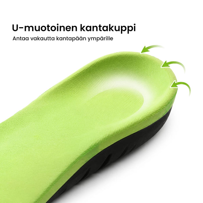 Pohjalliset kaarituella