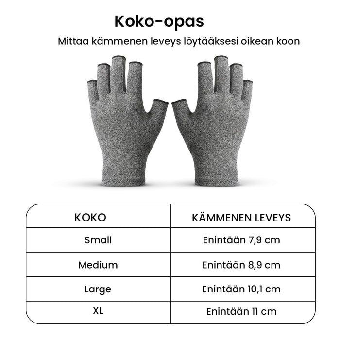 Kompressiokäsineet niveltulehduksen hoitoon ja kokotaulukko kämmenen leveyden mittaamista varten.