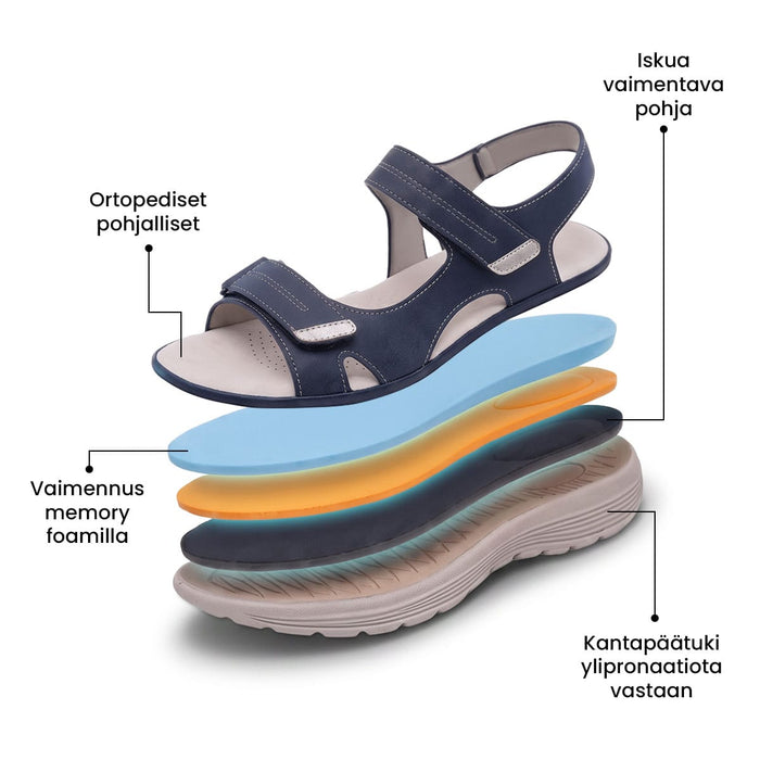 Ergonomiset sandaalit