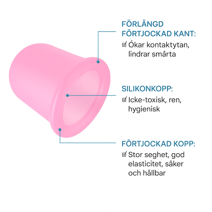 Vartalokauppa Kuppaushieronta Oletusotsikko Koppsetti (4 kpl)